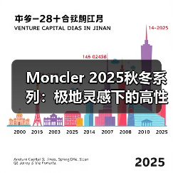 Moncler 2025秋冬系列：极地灵感下的高性能时尚突破