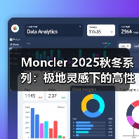 Moncler 2025秋冬系列:极地灵感下的高性能时尚突破(图3) Moncler 2025秋冬系列:极地灵感下的高性能时尚突破(图3)