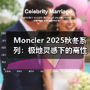 Moncler 2025秋冬系列:极地灵感下的高性能时尚突破(图4) Moncler 2025秋冬系列:极地灵感下的高性能时尚突破(图4)
