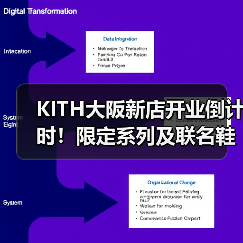 KITH大阪新店开业倒计时!限定系列及联名鞋款曝光(图3) KITH大阪新店开业倒计时!限定系列及联名鞋款曝光(图3)