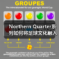 Northern Quarter系列如何将足球文化融入街头?(图2) Northern Quarter系列如何将足球文化融入街头?(图2)
