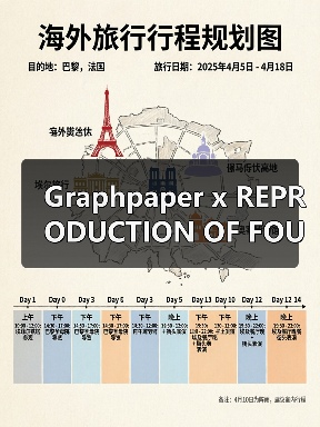 Graphpaper x REPRODUCTION OF FOUND 窑变灵感重塑复古训练鞋（图3）