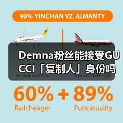 Demna粉丝能接受GUCCI「复制人」身份吗?(图2) Demna粉丝能接受GUCCI「复制人」身份吗?(图2)