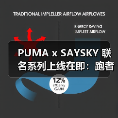 PUMA x SAYSKY 联名系列上线在即:跑者专属穿搭新选择(图3) PUMA x SAYSKY 联名系列上线在即:跑者专属穿搭新选择(图3)