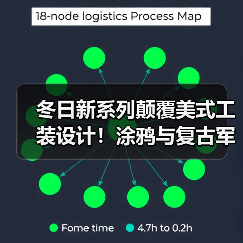 冬日新系列颠覆美式工装设计!涂鸦与复古军装重塑潮流穿搭(图1) 冬日新系列颠覆美式工装设计!涂鸦与复古军装重塑潮流穿搭(图1)