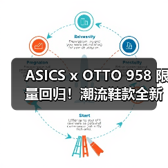 ASICS x OTTO 958 限量回归!潮流鞋款全新配色即将发售(图3) ASICS x OTTO 958 限量回归!潮流鞋款全新配色即将发售(图3)