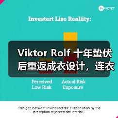 Viktor Rolf 十年蛰伏后重返成衣设计,连衣裙成新焦点?(图1) Viktor Rolf 十年蛰伏后重返成衣设计,连衣裙成新焦点?(图1)