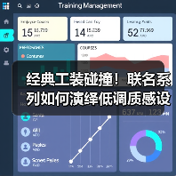 经典工装碰撞！联名系列如何演绎低调质感设计