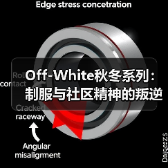 Off-White秋冬系列：制服与社区精神的叛逆融合（图3）