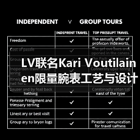 LV联名Kari Voutilainen限量腕表工艺与设计碰撞（图3）