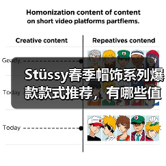 Stüssy春季帽饰系列爆款款式推荐，有哪些值得关注？（图2）
