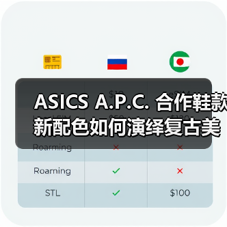 ASICS A.P.C. 合作鞋款新配色如何演绎复古美学？（图4）