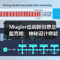 Mugler低调新创意总监亮相：神秘设计师能否重塑品牌？（图1）