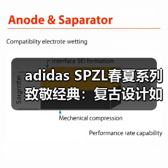 adidas SPZL春夏系列致敬经典：复古设计如何重塑经典鞋款？（图3）