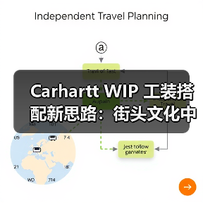 Carhartt WIP 工装搭配新思路：街头文化中的造型特辑（图3）