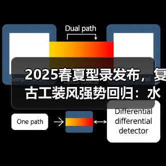 2025春夏型录发布，复古工装风强势回归：水洗丹宁套装打造街头张力（图1）