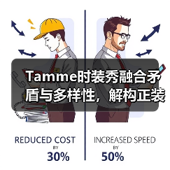 Tamme时装秀融合矛盾与多样性，解构正装元素（图2）