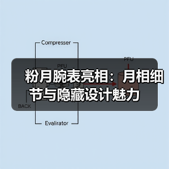 粉月腕表亮相：月相细节与隐藏设计魅力（图3）