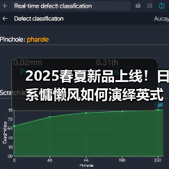 2025春夏新品上线！日系慵懒风如何演绎英式复古？（图3）