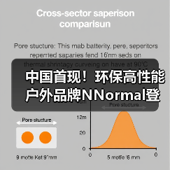 中国首现！环保高性能户外品牌NNormal登陆，如何引领可持续探险？（图3）
