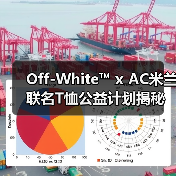 Off-White™ x AC米兰联名T恤公益计划揭秘（图2）