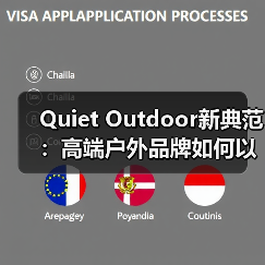 Quiet Outdoor新典范：高端户外品牌如何以极简设计打造时尚与自然同频的服饰？（图2）