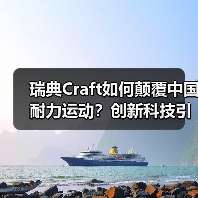 瑞典Craft如何颠覆中国耐力运动?创新科技引领健康新潮流(图1) 瑞典Craft如何颠覆中国耐力运动?创新科技引领健康新潮流(图1)