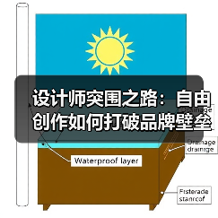 设计师突围之路：自由创作如何打破品牌壁垒？（图2）