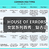HOUSE OF ERRORS 女装系列首秀:复古设计如何诠释女性线条?(图4) HOUSE OF ERRORS 女装系列首秀:复古设计如何诠释女性线条?(图4)