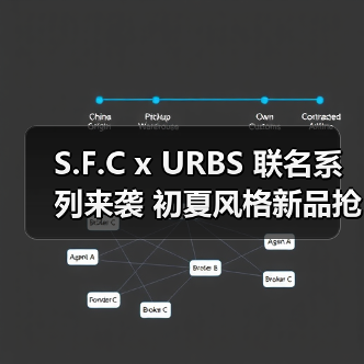 S.F.C x URBS 联名系列来袭 初夏风格新品抢先看(图3) S.F.C x URBS 联名系列来袭 初夏风格新品抢先看(图3)