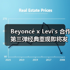 Beyoncé x Levi's 合作第三弹经典重现即将发布(图2) Beyoncé x Levi's 合作第三弹经典重现即将发布(图2)