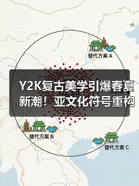 Y2K复古美学引爆春夏新潮!亚文化符号重构大秀(图4) Y2K复古美学引爆春夏新潮!亚文化符号重构大秀(图4)
