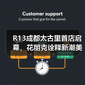 R13成都太古里首店启幕,花朋克诠释新潮美学(图4) R13成都太古里首店启幕,花朋克诠释新潮美学(图4)