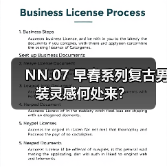 NN.07 早春系列复古男装灵感何处来?(图2) NN.07 早春系列复古男装灵感何处来?(图2)