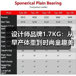 设计师品牌1.7KG:从早产体重到时尚童趣美学,如何以独特设计打动Z世代?(图3) 设计师品牌1.7KG:从早产体重到时尚童趣美学,如何以独特设计打动Z世代?(图3)