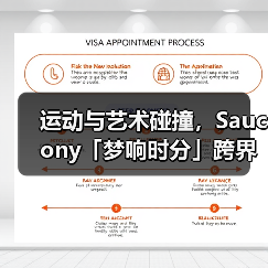 运动与艺术碰撞,Saucony「梦响时分」跨界活动引领潮流(图1) 运动与艺术碰撞,Saucony「梦响时分」跨界活动引领潮流(图1)