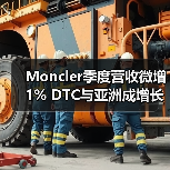 Moncler季度营收微增1% DTC与亚洲成增长引擎（图1）