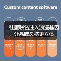 鞋履联名注入浪漫基因,让品牌风格更立体(图2) 鞋履联名注入浪漫基因,让品牌风格更立体(图2)