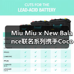 Miu Miu x New Balance联名系列携手Coco Gauff亮相,运动新风潮来袭(图3) Miu Miu x New Balance联名系列携手Coco Gauff亮相,运动新风潮来袭(图3)