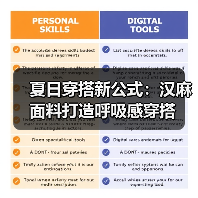 夏日穿搭新公式:汉麻面料打造呼吸感穿搭(图2) 夏日穿搭新公式:汉麻面料打造呼吸感穿搭(图2)