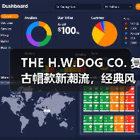 THE H.W.DOG CO. 复古帽款新潮流,经典风格与多元造型的碰撞(图3) THE H.W.DOG CO. 复古帽款新潮流,经典风格与多元造型的碰撞(图3)