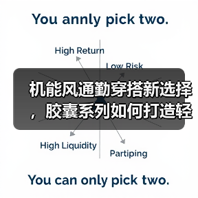 机能风通勤穿搭新选择,胶囊系列如何打造轻盈造型?(图3) 机能风通勤穿搭新选择,胶囊系列如何打造轻盈造型?(图3)