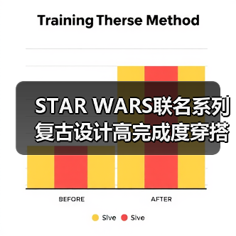 STAR WARS联名系列复古设计高完成度穿搭(图2) STAR WARS联名系列复古设计高完成度穿搭(图2)