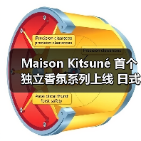 Maison Kitsuné 首个独立香氛系列上线 日式柏木香气来袭（图2）