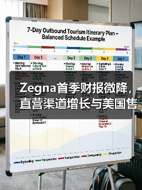 Zegna首季财报微降,直营渠道增长与美国售价调整策略(图2) Zegna首季财报微降,直营渠道增长与美国售价调整策略(图2)