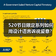520节日限定系列如何用设计语言诉说爱意？