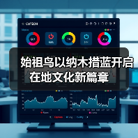 始祖鸟以纳木措蓝开启在地文化新篇章(图3) 始祖鸟以纳木措蓝开启在地文化新篇章(图3)