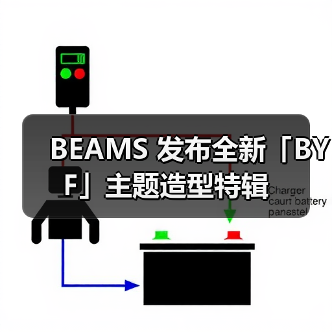 BEAMS 发布全新「BYF」主题造型特辑